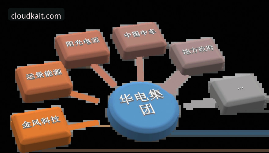 揭秘云开全站官方网址评测：新手必看的五大使用真相与操作指南
