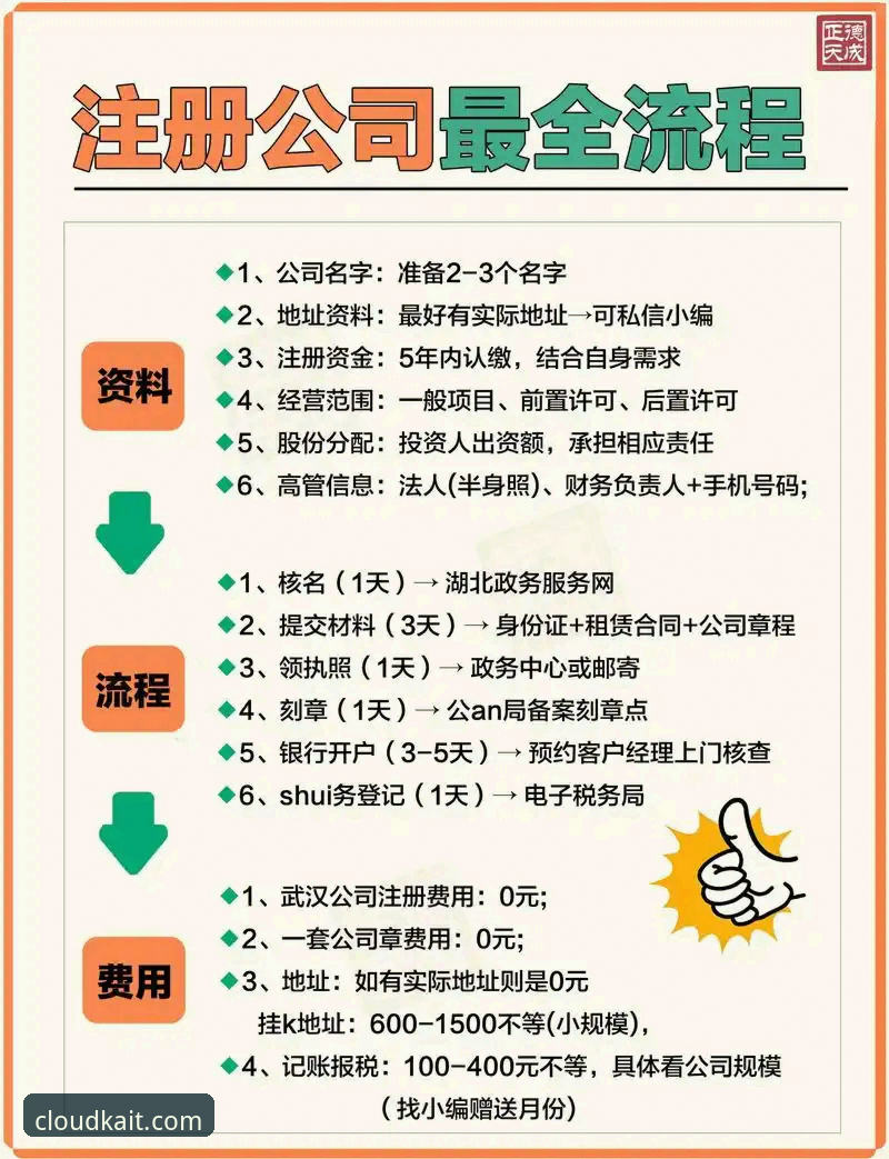 云开全站平台实用指南：从注册到使用全方位攻略