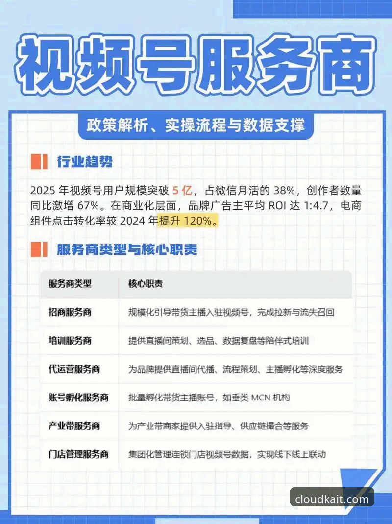 云开全站怎么注册 云开全站注册入口最新动态:2024完整版开通步骤与支付方式深度解析